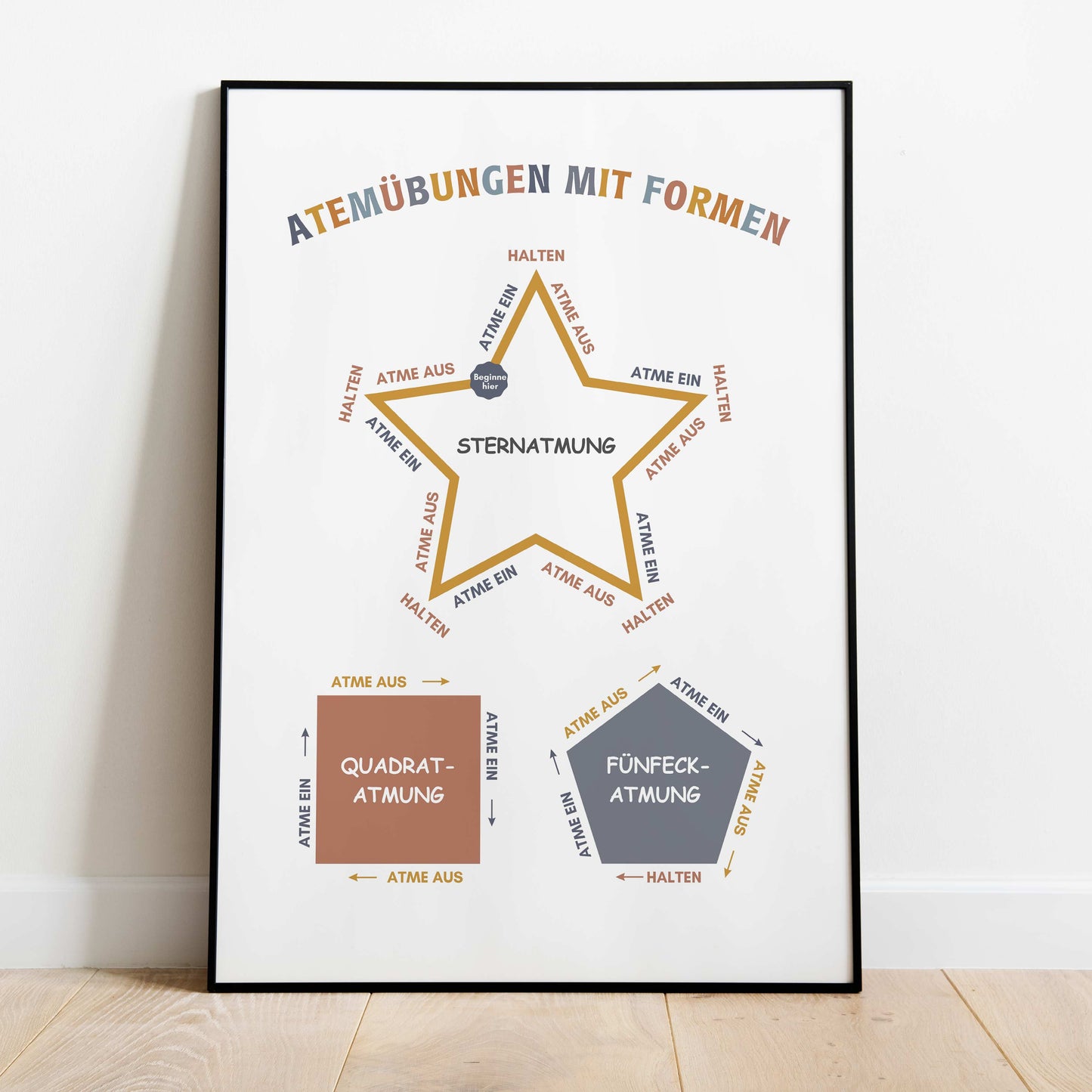 Ruheecke: 30 Poster zur Entwicklung der emotionalen Intelligenz Ihres Kindes