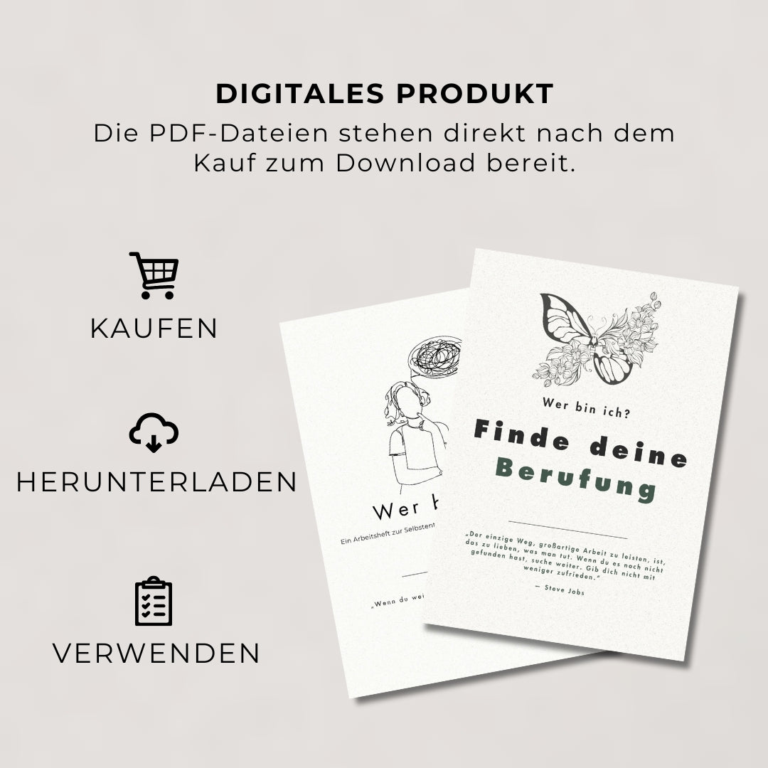 Selbsterkenntnis-Set: „Wer bin ich und wer möchte ich werden?“