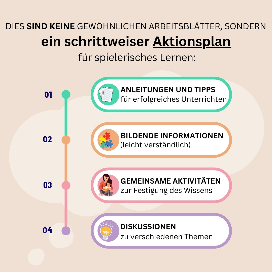 27 druckbare Arbeitsblätter zur Steigerung der Kindersicherheit